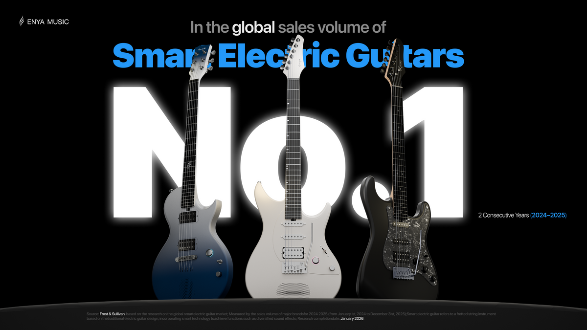 Three electric guitars displayed against a black background with text about global sales volume.