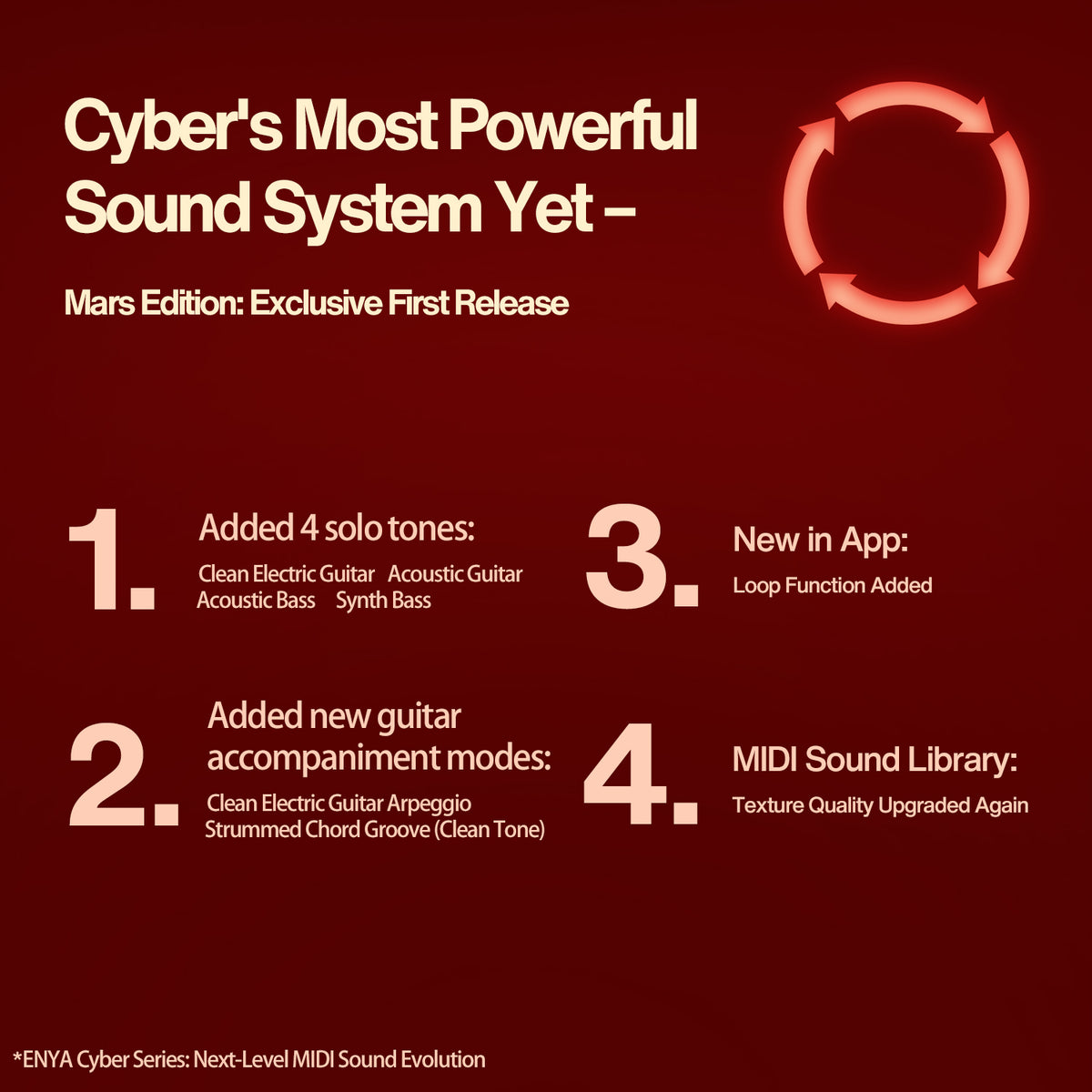 Cyber-G