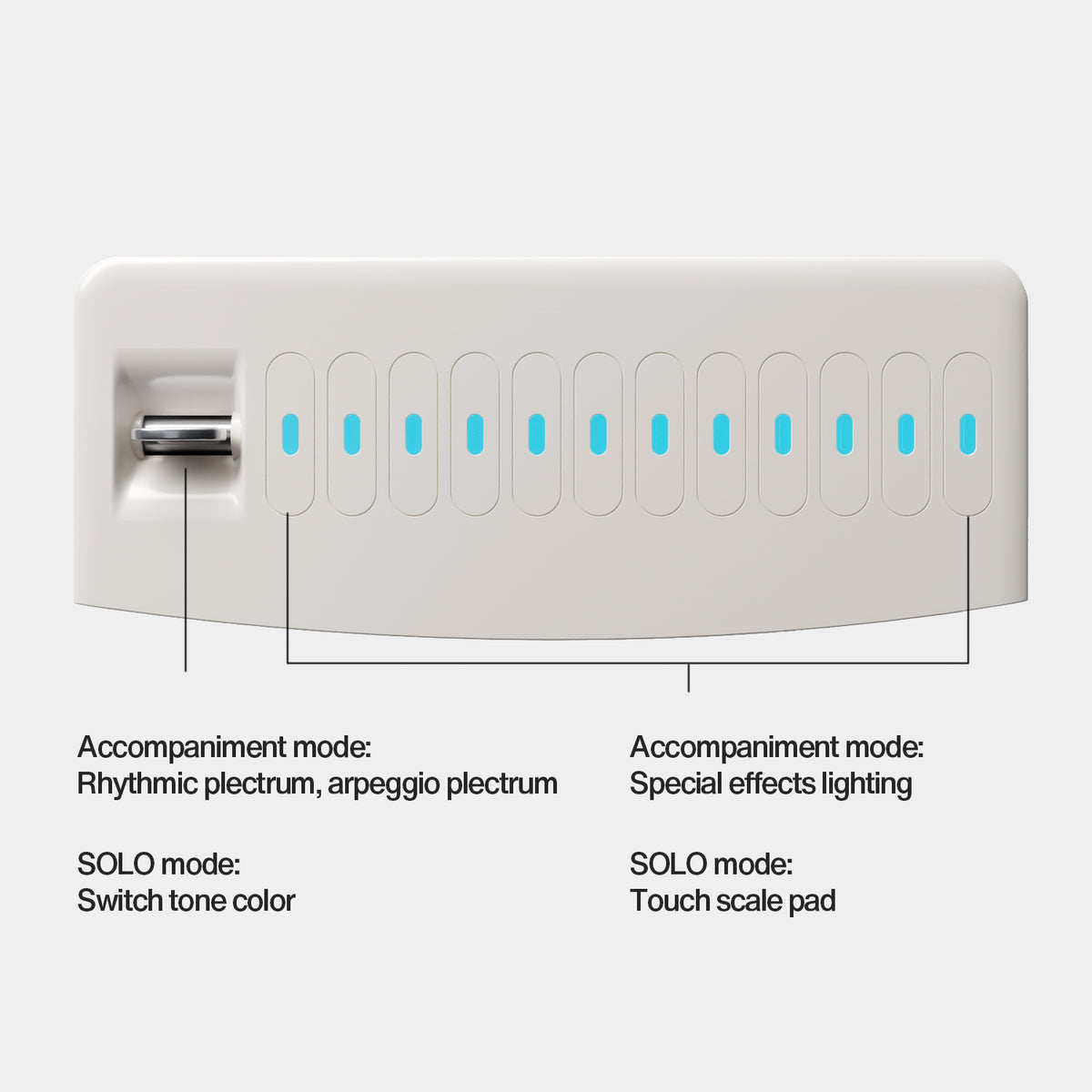 Cyber-Gモジュール
