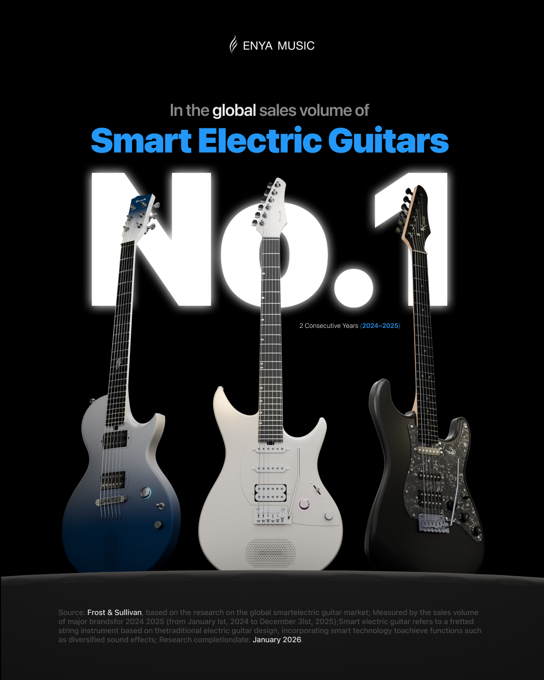 Not Just a Trend, But the Future: ENYA MUSIC Tops Global Sales for 2 Consecutive Years