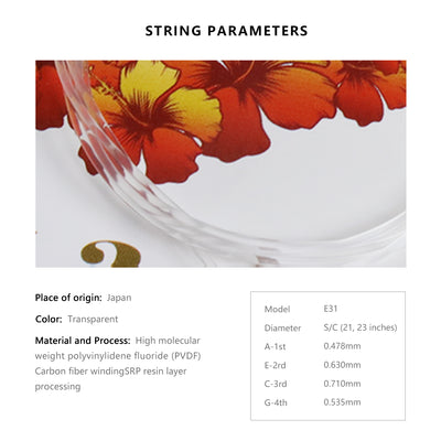 Enya Premium Strings