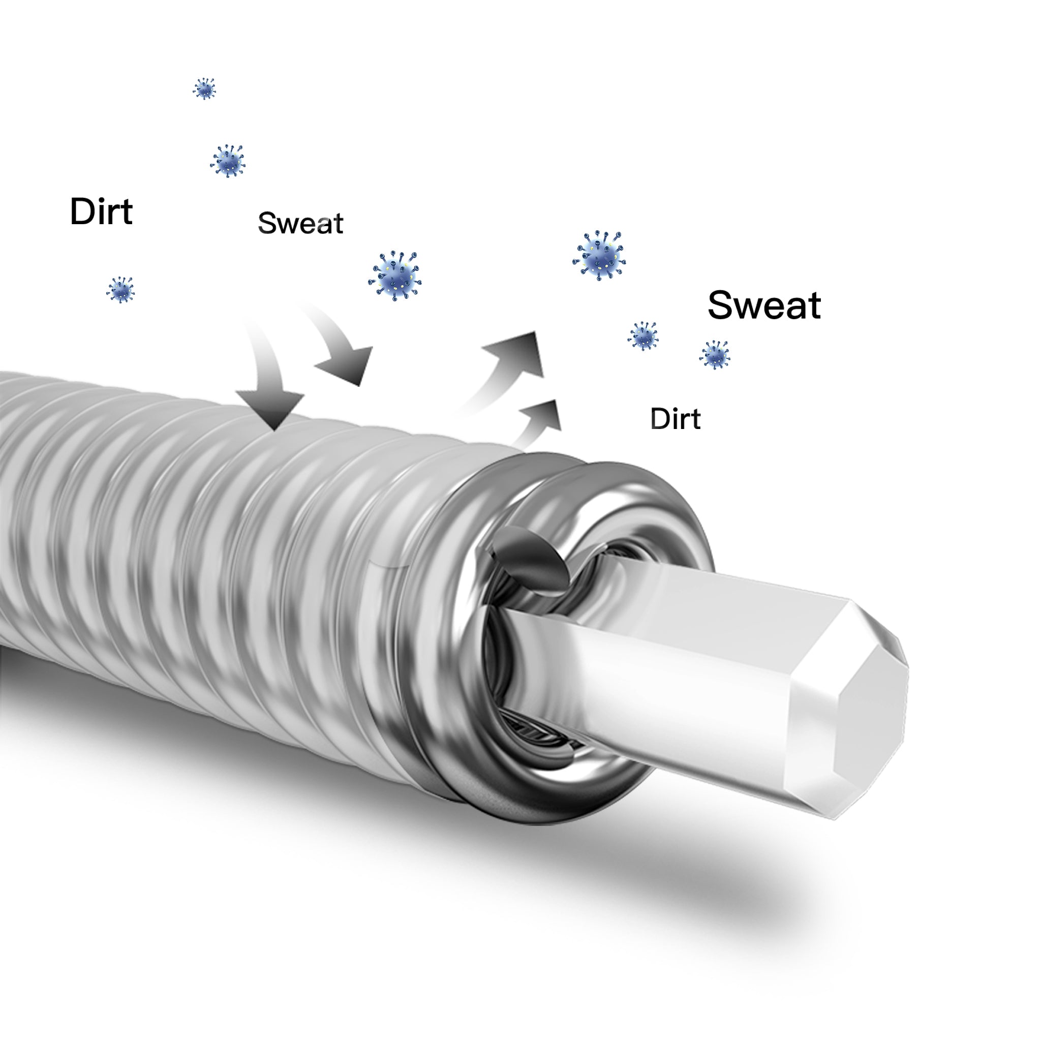 Enya Premium Strings