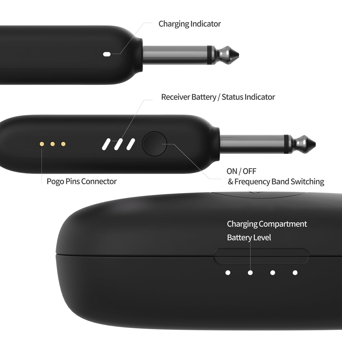 Enya WB1 Wireless System