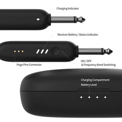 Enya WB1 Wireless System