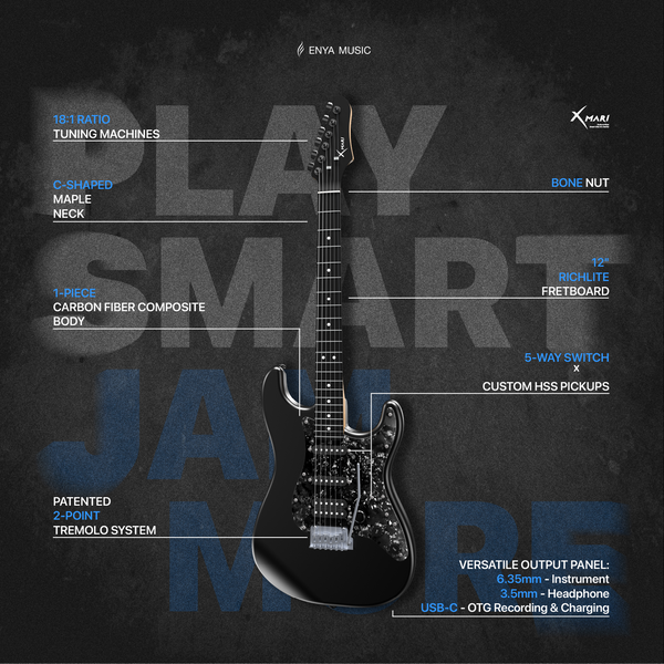 Electric guitar with feature text on a dark background